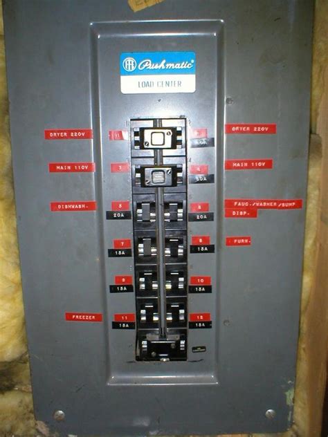 bulldog electrical fuse box|bulldog pushmatic circuit breakers.